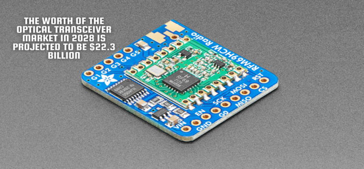 Optical Transceiver Market